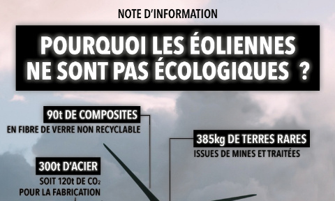 Stop au développement des éoliennes en Creuse (23)