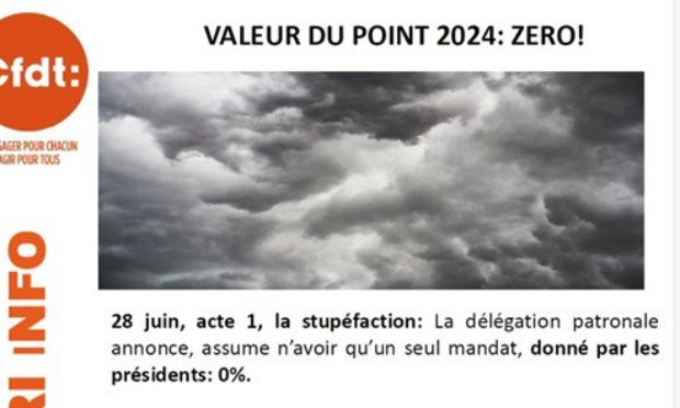 Valeur du Point : 0% ! Salariés Chambre d'agriculture de région Pays de la Loire