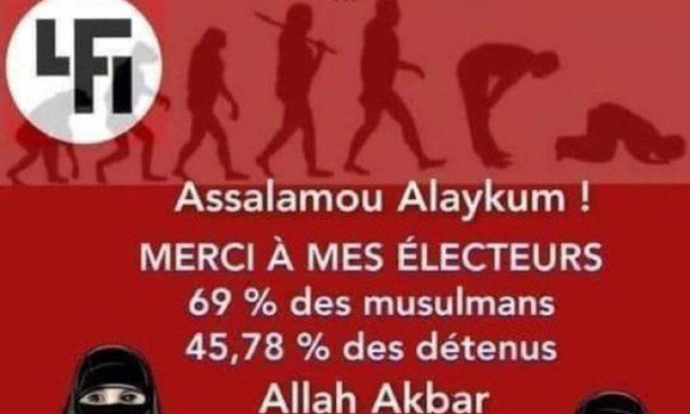 Contre l'islamisation