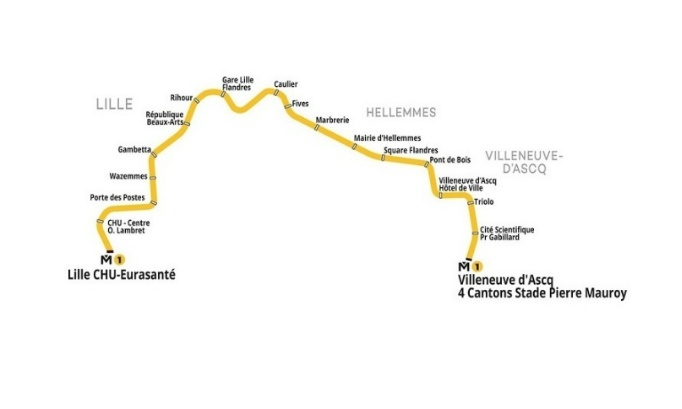 Rétablissons la voix ORIGINELLE sur la ligne 1 du métro de Lille !