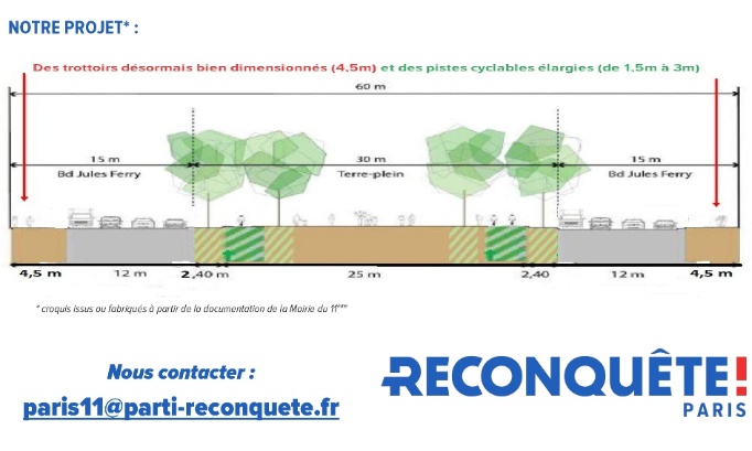 Coulée verte Paris 11, NON au projet de la Mairie de Paris, OUI au projet alternatif !